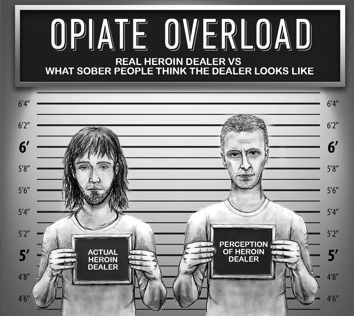 What Do Drug Dealers Look Like?