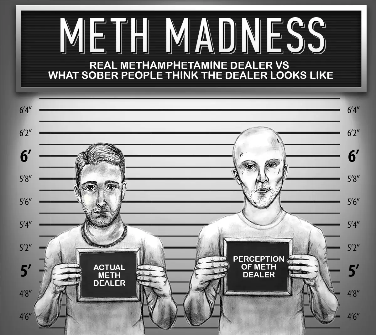 MEth Addict