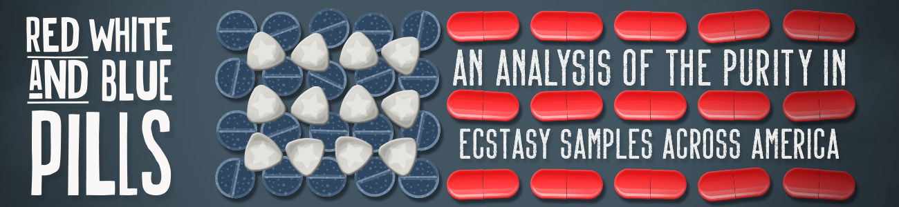 Red White and Blue Pills