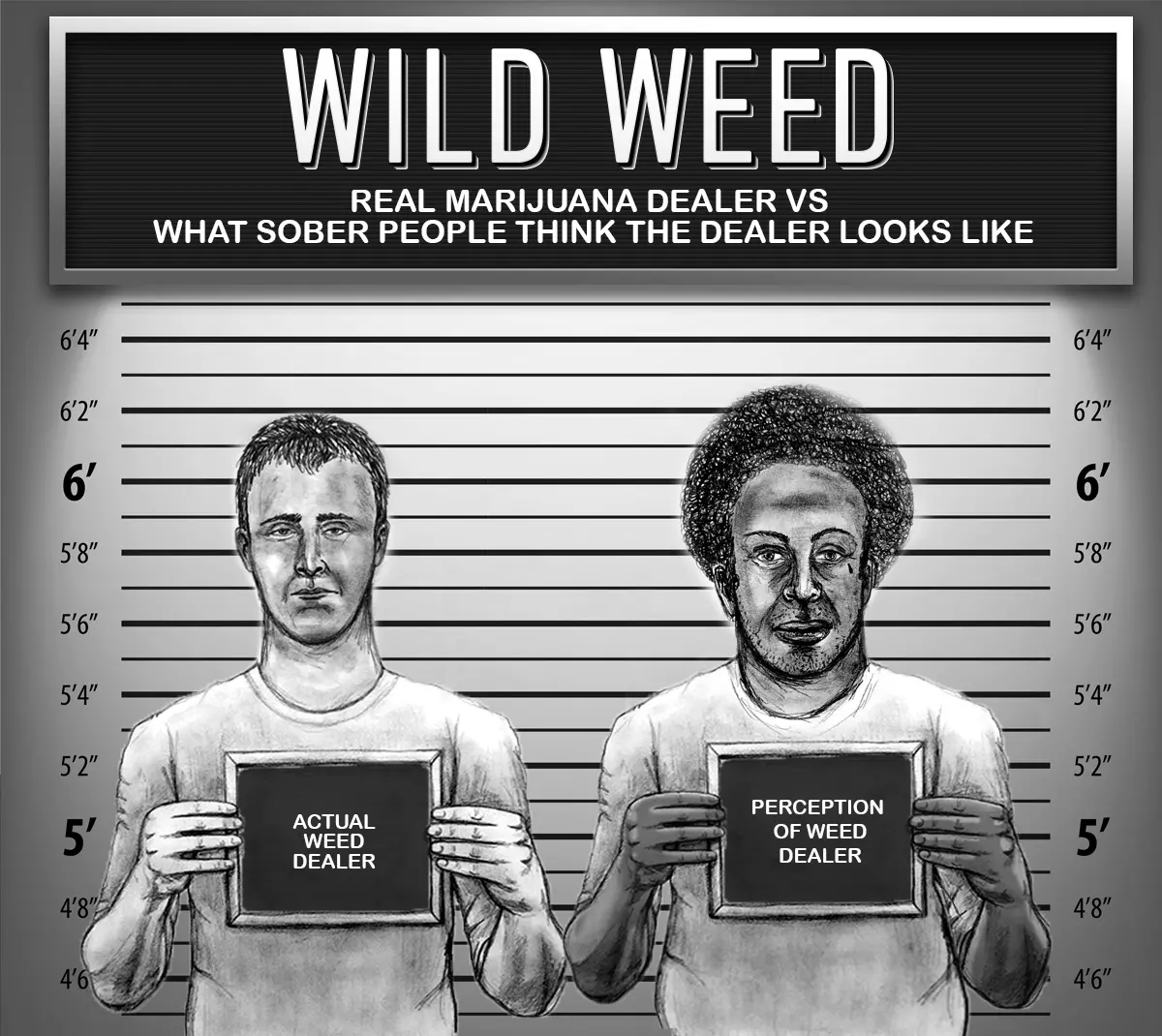 Weed Dealer