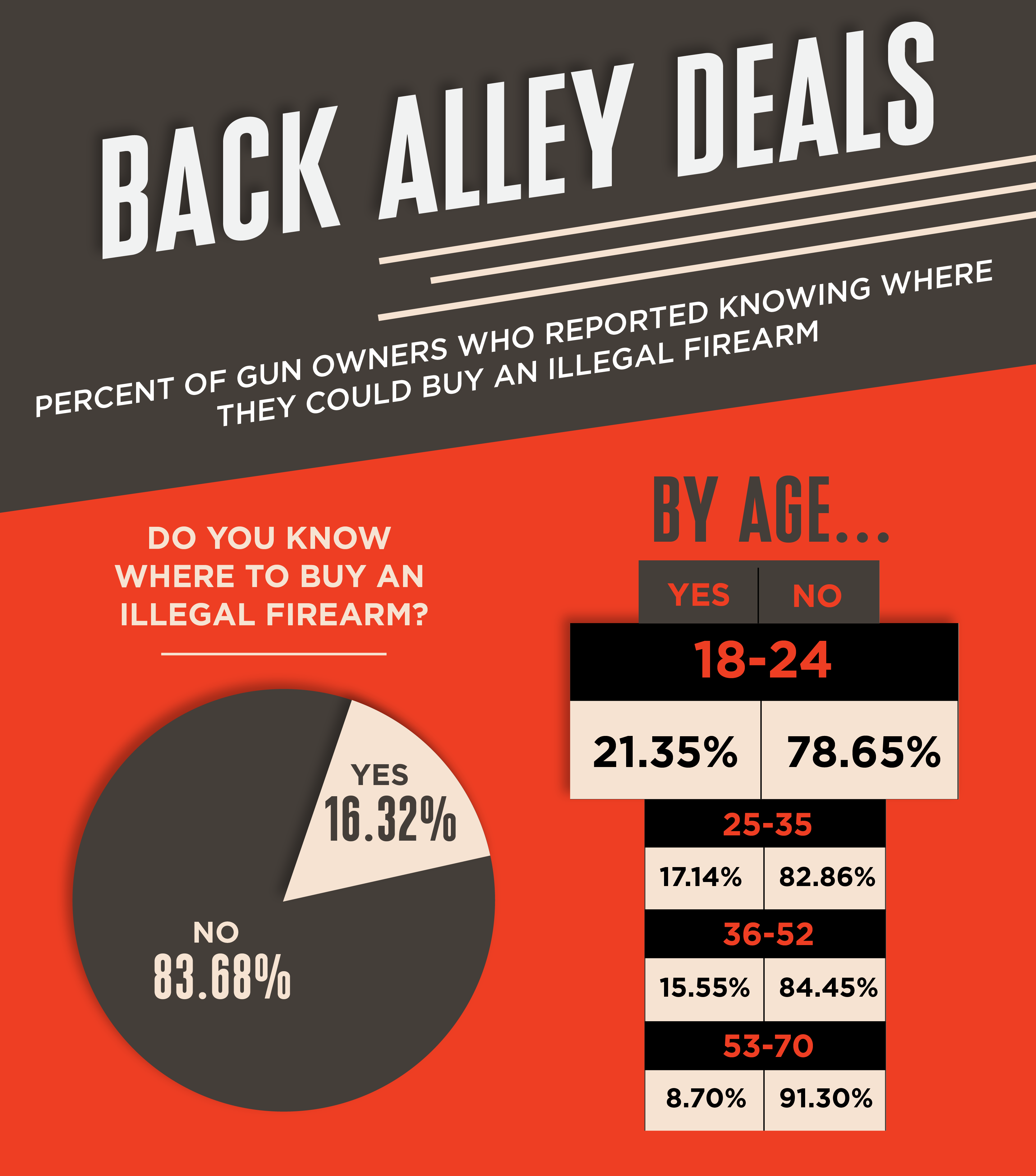 back alley deals