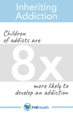 Inheriting ADdiction