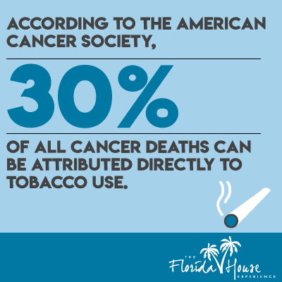 The Link Between Substance Abuse and Cancer