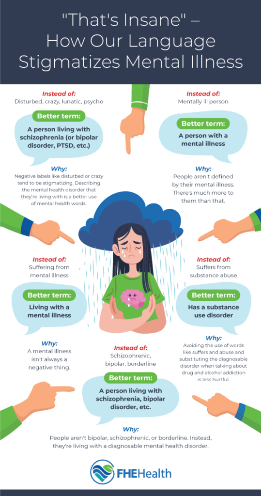 That's insane - how the language we use stigmatizes addiction