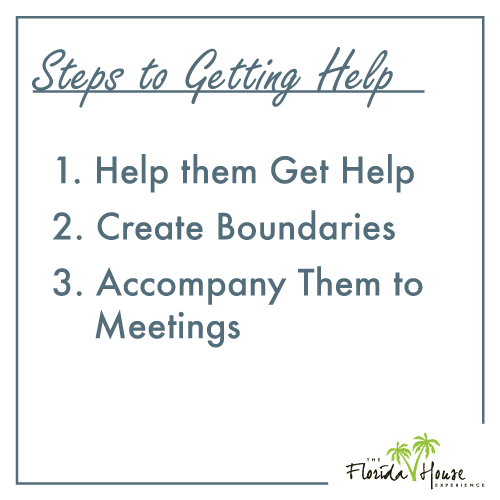 Getting help - Steps
