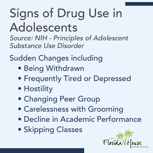 Signs of Drug use in adolescents