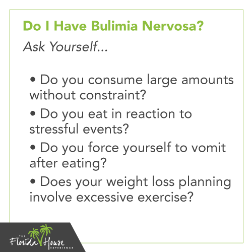 Questions to ask yourself if you are bulimia nervosa?