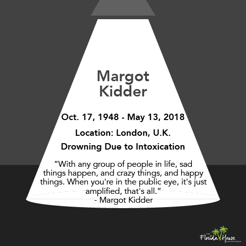 Celebrity Remembering in 2018