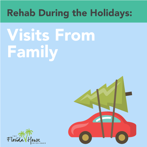 Visiting Families during the holidays