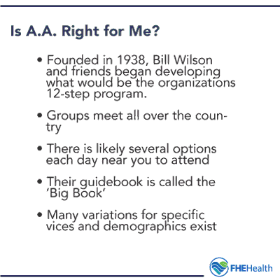Is AA right for me?