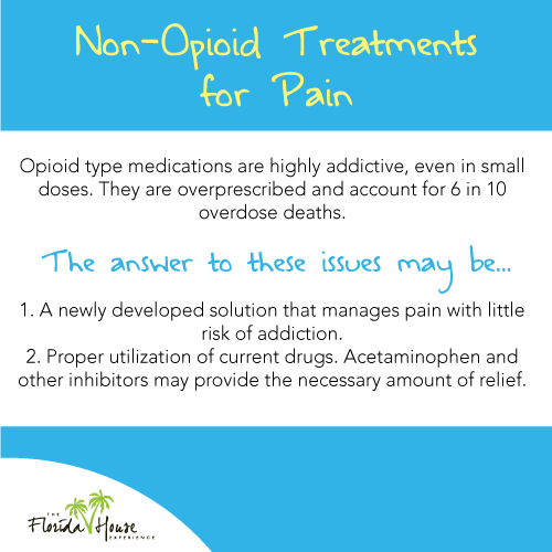 Opioid type medications are highly addictive, even in small doses. What am I to do to avoid relapse?