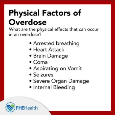 Drug Overdose - Overdose physical effects include: Arrested respirations, heart attack, brain damage, comas, aspirating vomit and more
