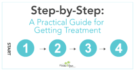 The step by step guide to getting treatment