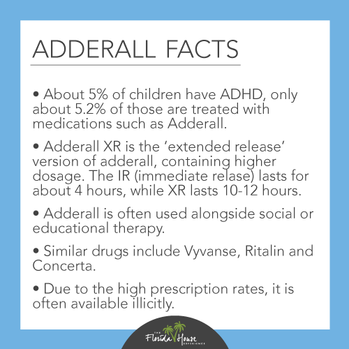 What are the facts about adderall abuse?