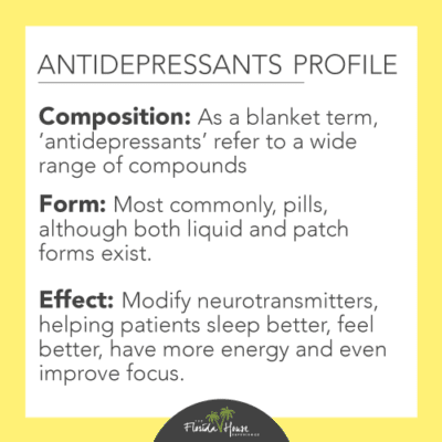 The drug profile for antidepressants - composition, form, effect