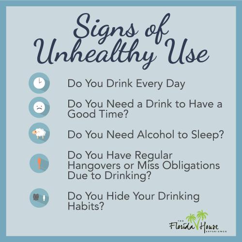 What are the signs you are drinking too much alcohol?