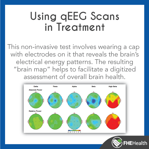 How qEEG can provide a vital role in Treatment