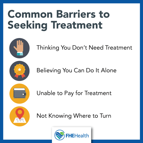 Common barriers to seeking addiction or mental health treatment
