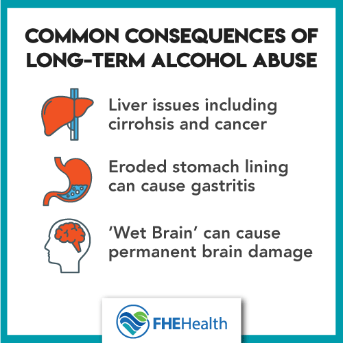 What are the common consequences of abusing alcohol?
