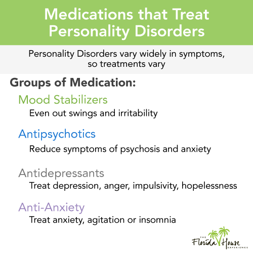 What medications are used to treat personality disorders