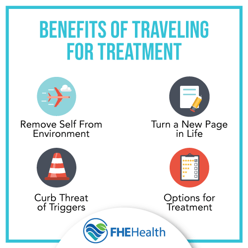 Traveling for Treatment -the benefits of it