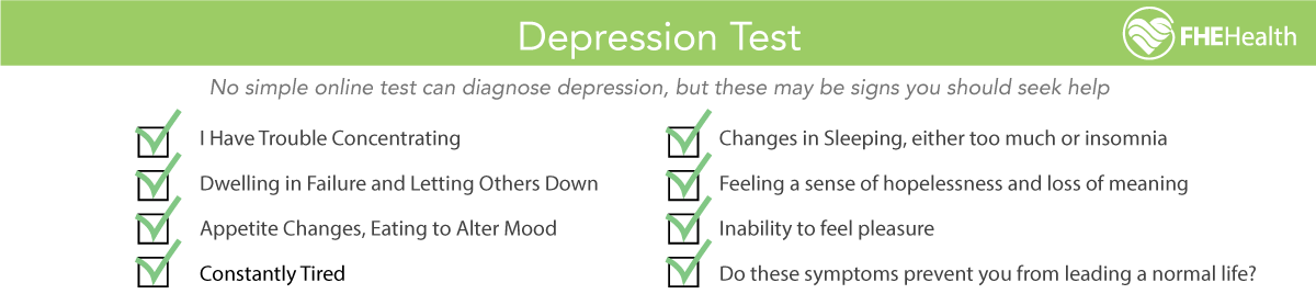 A Quiz for Depression
