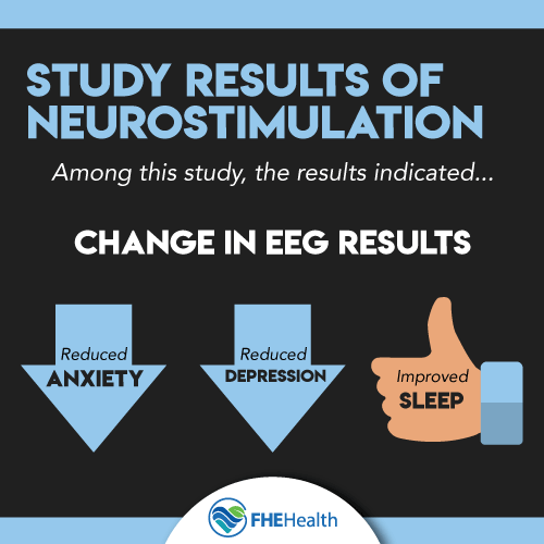 What are the effects of neurostimulation during addiction detox