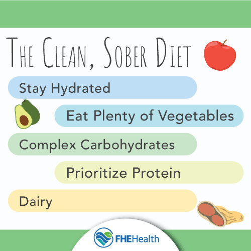 What is a good diet for sobriety?