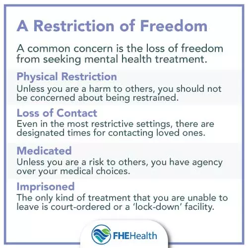 Will I be sealed away in mental health treatment?