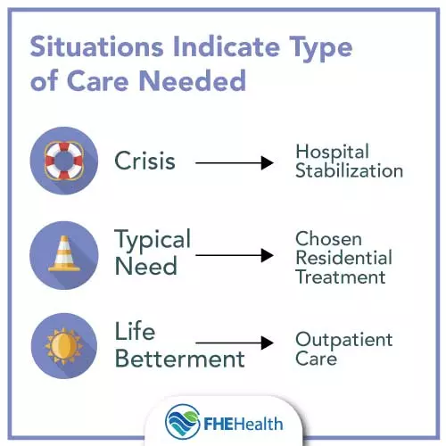 How the crisis can dictate what mental health care we need
