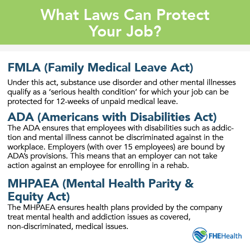 What Laws Can Protect Your Job from Addiction