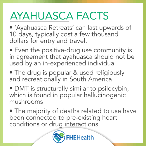 Facts about ayahuasca