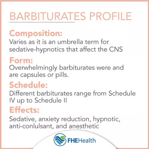 A Profile on the basics of barbiturates