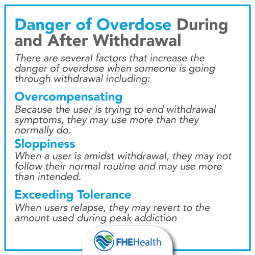 Dangers of overdose during withdrawal from heroin