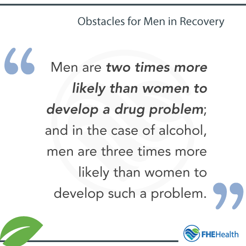 Women are two times more likely than men to develop a drug problem