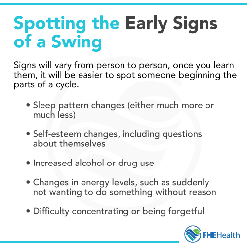 Spotting the signs of a bipolar disorder episode