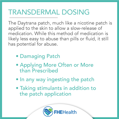 Daytrana Dosing