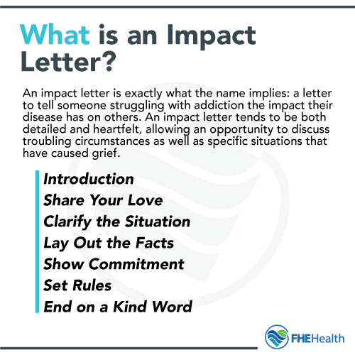 What is an impact letter?