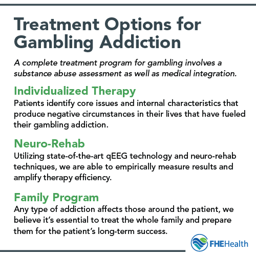 The Treatment Options for Gambling Addiction
