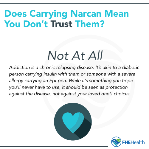 Does carrying narcan mean you can't trust them?