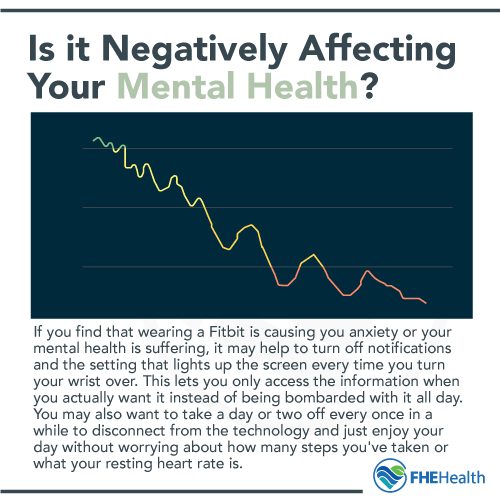 Is your fit bit negatively affecting you?