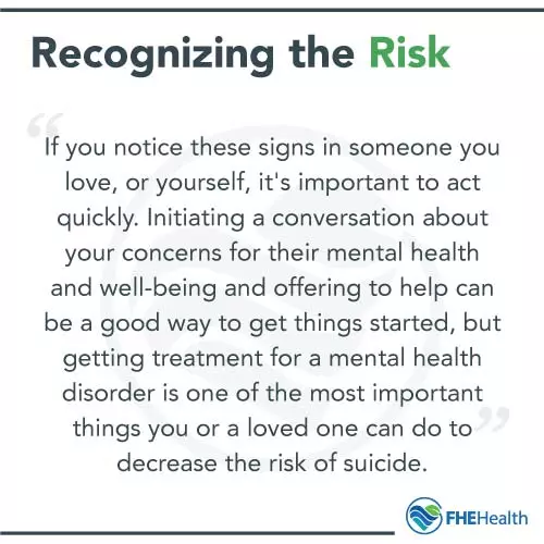 Recognizing the risk of suicide and what to do