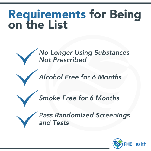 Requirements for being on organ donor list