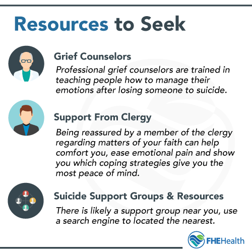 Resources worth seeking