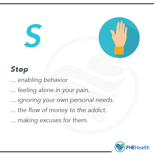 SANITY - S for Stop
