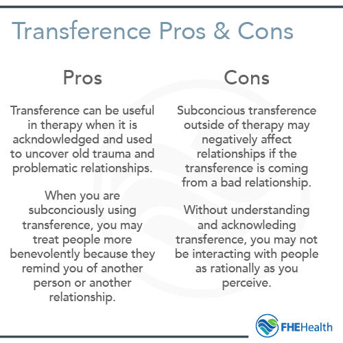 The pros and cons of transference