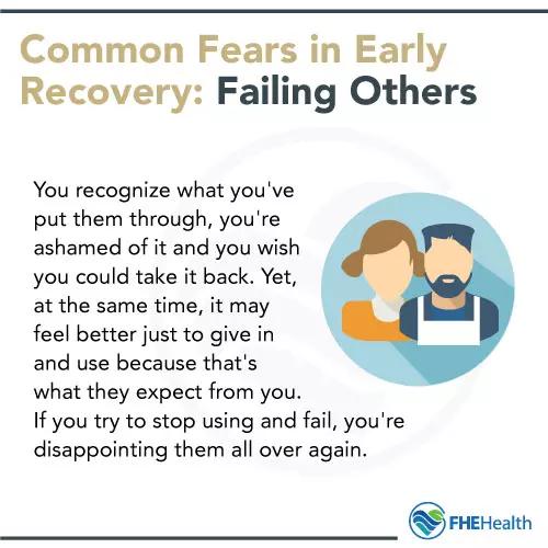 Fear of Failing Others