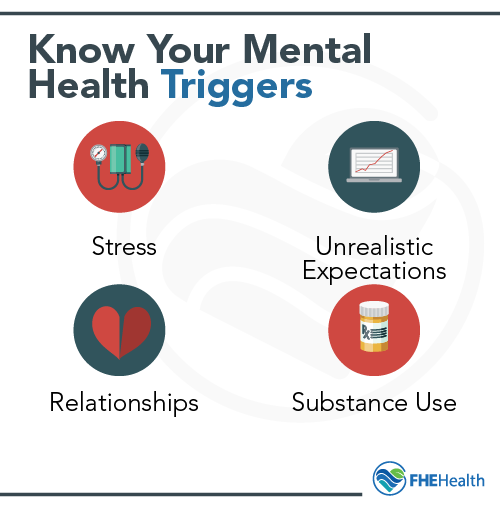 Know Your Mental Health Triggers