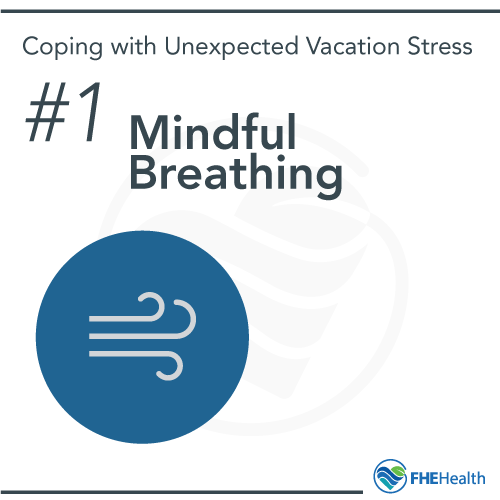 Mindful Breathing