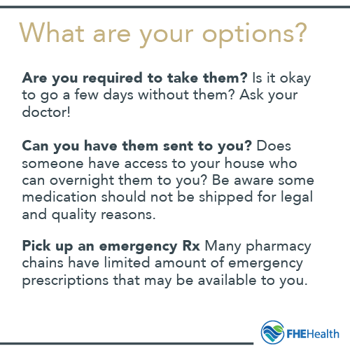 Rx SOS - What are your options